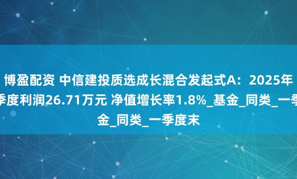 博盈配资 中信建投质选成长混合发起式A：2025年第一季度利润26.71万元 净值增长率1.8%_基金_同类_一季度末